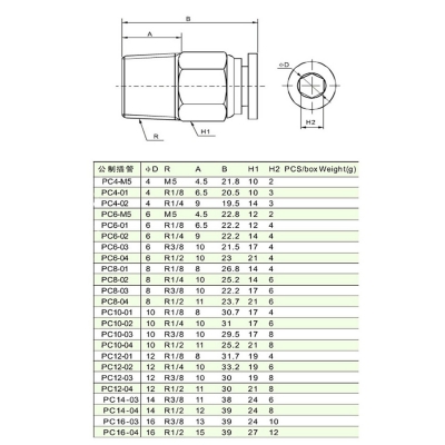 رابط پنوماتیک PC4-M5 پرینتر سه بعدی