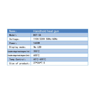 سشوار حرارتی (سشوار صنعتی) 1600W مدل BST-3A