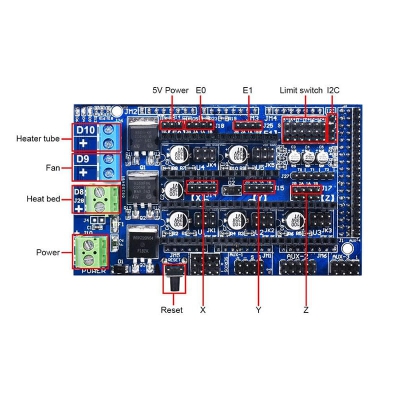 برد کنترلر پرینتر سه بعدی RAMPS ورژن 1.6 RepRap