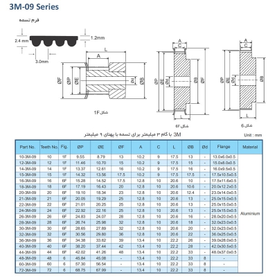 پولی تایمینگ آلومینیومی سری 3M-09 با گام 3mm و دندانه‌های مختلف