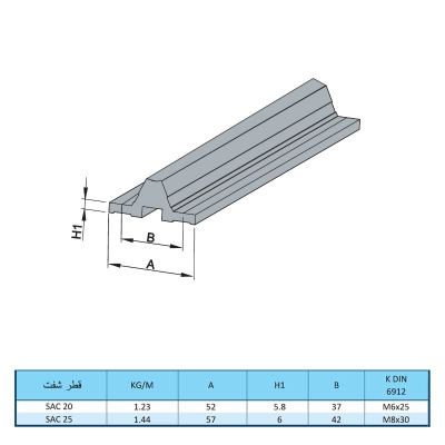 پایه نگه‌دارنده شفت مناسب برای شفت با قطر 20mm