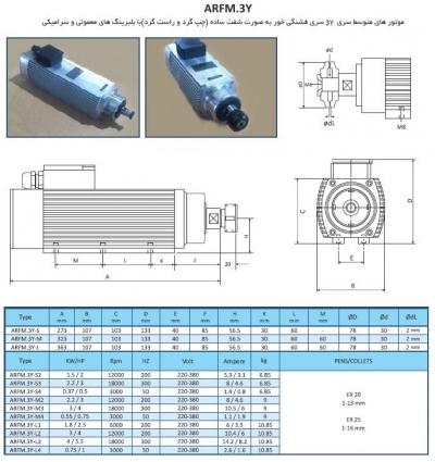 اسپیندل موتور برند AREL سری 3Y در مدل های مختلف