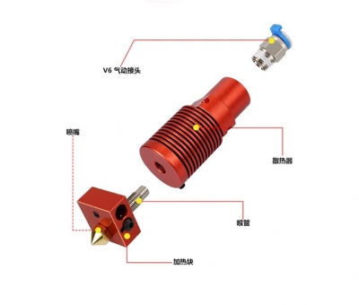اکسترودر پرینتر سه بعدی CR10S PRO