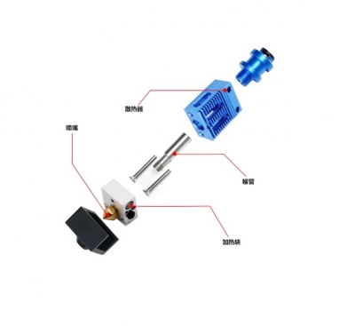 اکسترودر پرینتر سه بعدی دما بالا CR10 ender3 extrusion