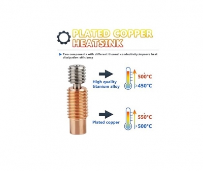 پیچ سوراخ دار e3d red copper pipe 1.75mm