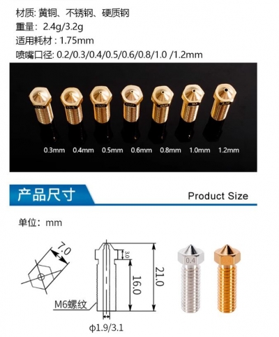 نازل هات اند استیل ضد زنگ پرینتر سه بعدی E3D crater stainless steel nozzle large مناسب برای فیلامنت 1.75 با قطرهای مختلف