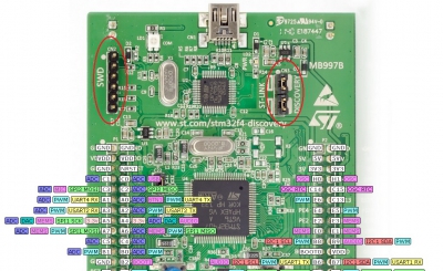 برد دیسکاوری STM32F4-STM32f4 Discovery board
