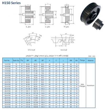 پولی تایمینگ آهنی H150 با گام 12.7mm و دندانه‌های مختلف