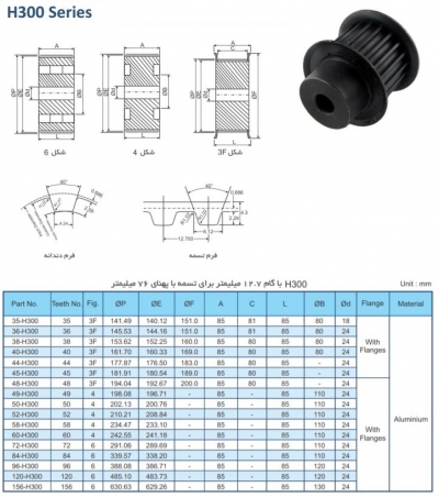 پولی تایمینگ آهنی H300 با گام 12.7mm و دندانه‌های مختلف