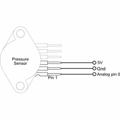 سنسور فشار ديفرانسيلي MPX5010DP