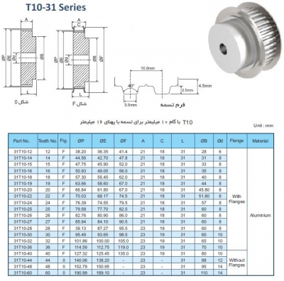 پولی تایمینگ سری T10-31 با گام 10mm و دندانه‌های مختلف