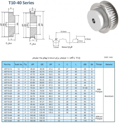 پولی تایمینگ سری T10-40 با گام 10mm و دندانه‌های مختلف