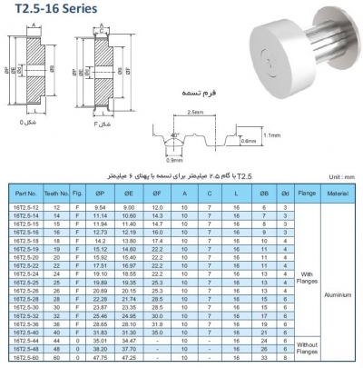 پولی تایمینگ سری 16-T2.5 با گام 2.5mm و دندانه‌های مختلف