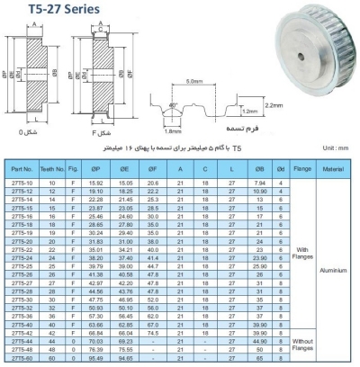 پولی تایمینگ آلومینیومی سری T5-27 با گام 5mm و دندانه‌های مختلف