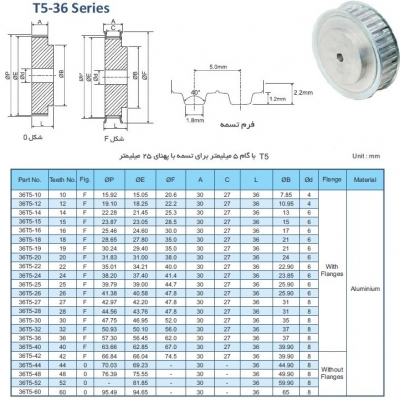 پولی تایمینگ سری T5-36 با گام 5mm و دندانه‌های مختلف