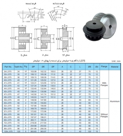 پولی تایمینگ L075 با گام 9.5mm و دندانه‌های مختلف