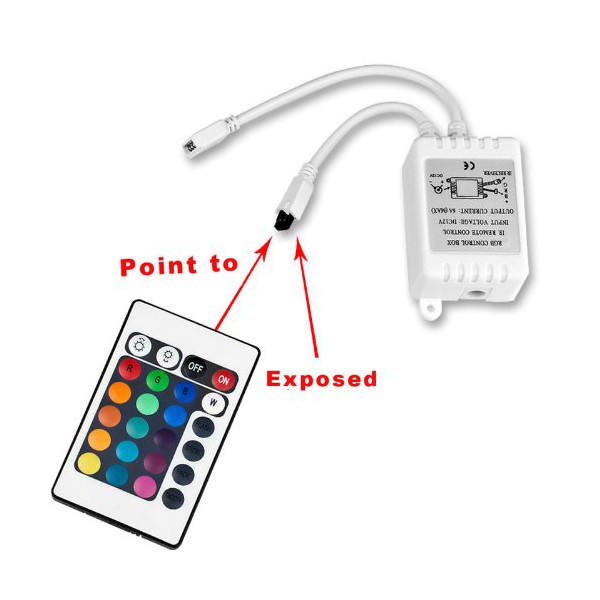 درایور و کنترلر ال ای دی های RGB SMD + کنترل از راه دور