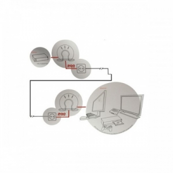 ست کامل انتقال دهنده دیتا از طریق خطوط برق ILEVO ILV701