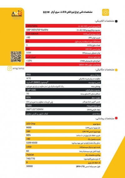 پروژکتورهای ال ای دی 60 وات IP65