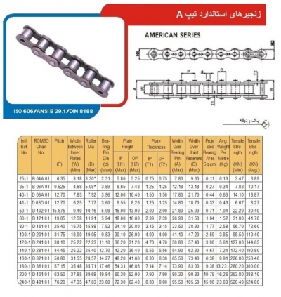 زنجیر صنعتی تک ردیفه سری A در سایز های مختلف