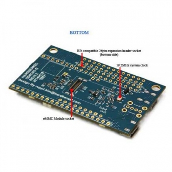 ODROID-W
