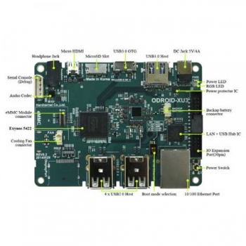 کامپیوتر ODROID-XU3 LITE