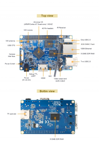برد اورنج پای Orange Pi PC Plus