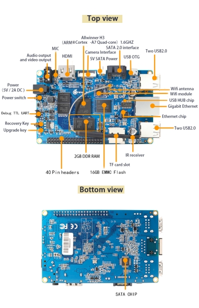 اورنج پای پلاس دو orange pi plus 2