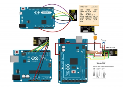 ماژول +NRF24L01 - برد SMD