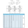 پولی تایمینگ L050 با گام 9.5mm و دندانه‌های مختلف