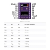 ماژول درایور استپر موتور DRV8825