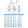 پولی تایمینگ L050 با گام 9.5mm و دندانه‌های مختلف