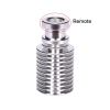 هیت سینک هات اند E3D V5 و E3D V6 با قطر 1.75mm در مدل‌های مختلف