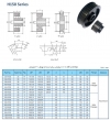 پولی تایمینگ آهنی H150 با گام 12.7mm و دندانه‌های مختلف