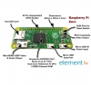 برد رزبری‌پای Zero (رسپبری‌پای زیرو) Raspberry Pi Zero 512MB RAM