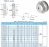 پولی تایمینگ سری T10-47 با گام 10mm و دندانه‌های مختلف