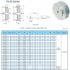 پولی تایمینگ آلومینیومی سری T5-21 با گام 5mm و دندانه‌های مختلف
