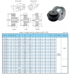 پولی تایمینگ L075 با گام 9.5mm و دندانه‌های مختلف