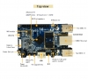 برد اورنج پای Orange Pi 2