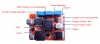 ماژول رگولاتور افزاینده lm2577 lm2596 با خروجی 1.25V-25V/3A