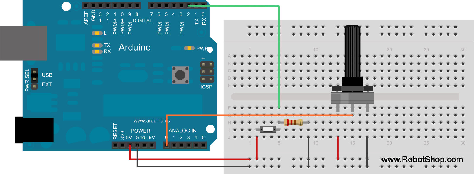 MicroController