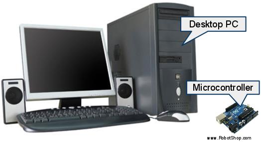MicroController