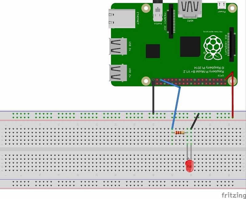 pwm led