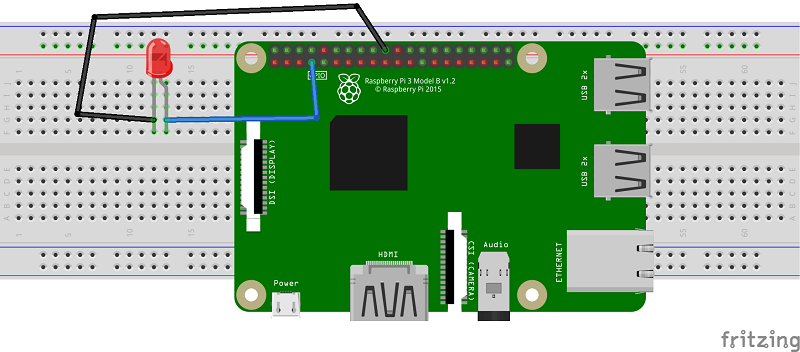 Python led
