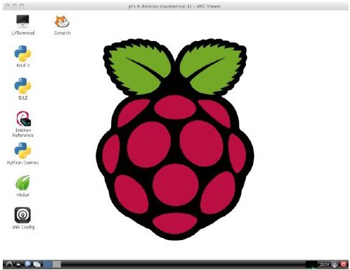 RaspberryPi2Laptop