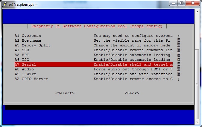 تنظیمات رسپبری پای برای فعال سازی ارتباط سریال console