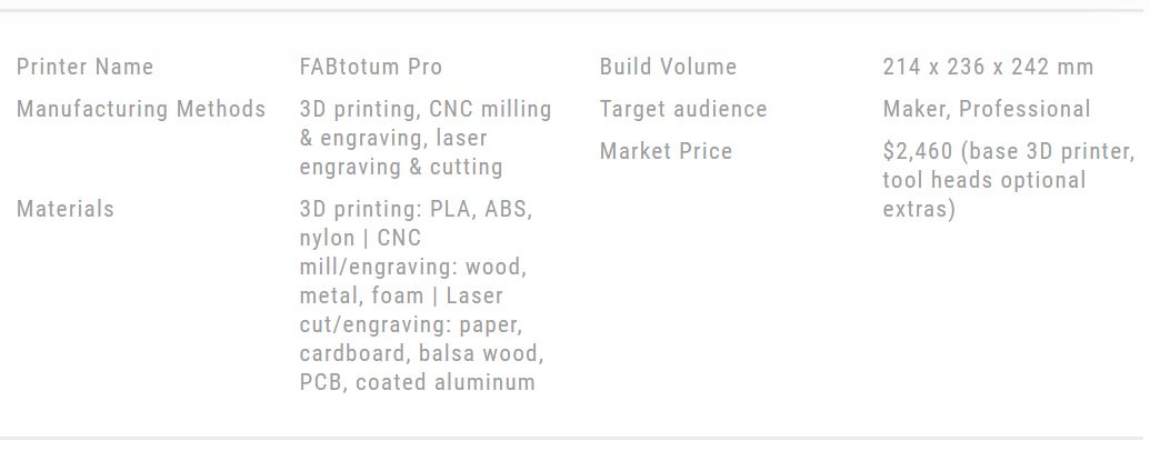 2018 Printers