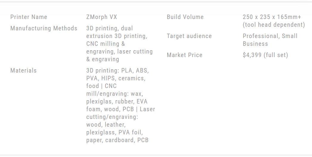 2018 Printers