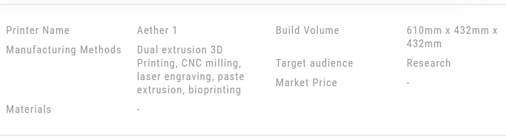 2018 Printers